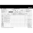 WHIRLPOOL WAP 8788 Quick Start WHIRLPOOL WAP 8788 Quick Start