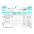 BAUKNECHT ADVANCE 1400 Quick Start BAUKNECHT ADVANCE 1400 Quick Start