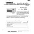 SHARP R-215EW Service Manual SHARP R-215EW Service Manual
