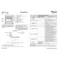 WHIRLPOOL AKZ 430/IX Quick Start WHIRLPOOL AKZ 430/IX Quick Start