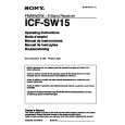 SONY ICF-SW15 Owners Manual SONY ICF-SW15 Owners Manual