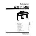 YAMAHA CVP35 Service Manual YAMAHA CVP35 Service Manual