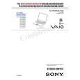 SONY PCGGRX510 Service Manual SONY PCGGRX510 Service Manual