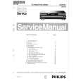 PHILIPS CDC751 Service Manual PHILIPS CDC751 Service Manual