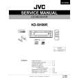 JVC KDSH99R Service Manual JVC KDSH99R Service Manual