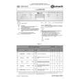 WHIRLPOOL GSIS 6522/1 IN Quick Start WHIRLPOOL GSIS 6522/1 IN Quick Start