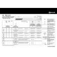 BAUKNECHT TRKK 6630/6 Quick Start BAUKNECHT TRKK 6630/6 Quick Start