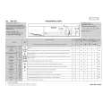 WHIRLPOOL AWP 095 Quick Start WHIRLPOOL AWP 095 Quick Start