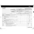 WHIRLPOOL AWM 5990 Quick Start WHIRLPOOL AWM 5990 Quick Start