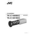 JVC TK-C1481BEC Owners Manual JVC TK-C1481BEC Owners Manual