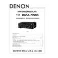 DENON PMA-1520 Service Manual DENON PMA-1520 Service Manual