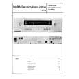 SABA FM-2000 Service Manual SABA FM-2000 Service Manual
