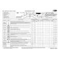 WHIRLPOOL HDW 1010 SI Quick Start WHIRLPOOL HDW 1010 SI Quick Start