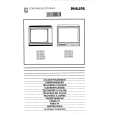 PHILIPS 28CE6291 Owners Manual PHILIPS 28CE6291 Owners Manual