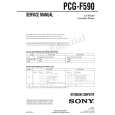 SONY PCGF590 Service Manual SONY PCGF590 Service Manual