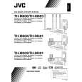 JVC TH-M301J Owners Manual JVC TH-M301J Owners Manual