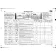 WHIRLPOOL AWOE 9540 WP Quick Start WHIRLPOOL AWOE 9540 WP Quick Start