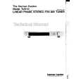 HARMAN KARDON TU910 Service Manual HARMAN KARDON TU910 Service Manual