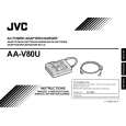 JVC AA-V80U Owners Manual JVC AA-V80U Owners Manual