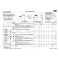 WHIRLPOOL AWO/D 45135 Quick Start WHIRLPOOL AWO/D 45135 Quick Start
