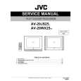 JVC AV-29WX25/G Service Manual JVC AV-29WX25/G Service Manual