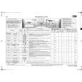 WHIRLPOOL AWOE 8101 Quick Start WHIRLPOOL AWOE 8101 Quick Start