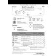 WHIRLPOOL ADP 5554/2 WHM Quick Start WHIRLPOOL ADP 5554/2 WHM Quick Start