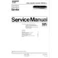 PHILIPS VR6443 Service Manual PHILIPS VR6443 Service Manual