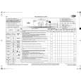 WHIRLPOOL AWO/D 8100/1 WP Quick Start WHIRLPOOL AWO/D 8100/1 WP Quick Start