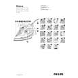 PHILIPS GC2305/02 Owners Manual PHILIPS GC2305/02 Owners Manual