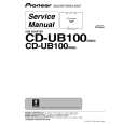 PIONEER CD-UB100/XN/E5 Service Manual PIONEER CD-UB100/XN/E5 Service Manual