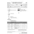 WHIRLPOOL GSFS 5522 Quick Start WHIRLPOOL GSFS 5522 Quick Start