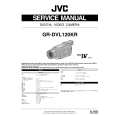 JVC GRDVL120KR Service Manual JVC GRDVL120KR Service Manual