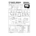 PHILIPS JUPITER543 Service Manual PHILIPS JUPITER543 Service Manual