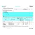 WHIRLPOOL ADL 357/S Quick Start WHIRLPOOL ADL 357/S Quick Start